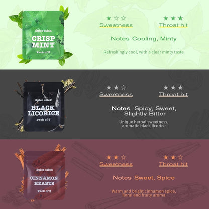 Boderi Plant Based Retro Sweets Cores 3 Packs