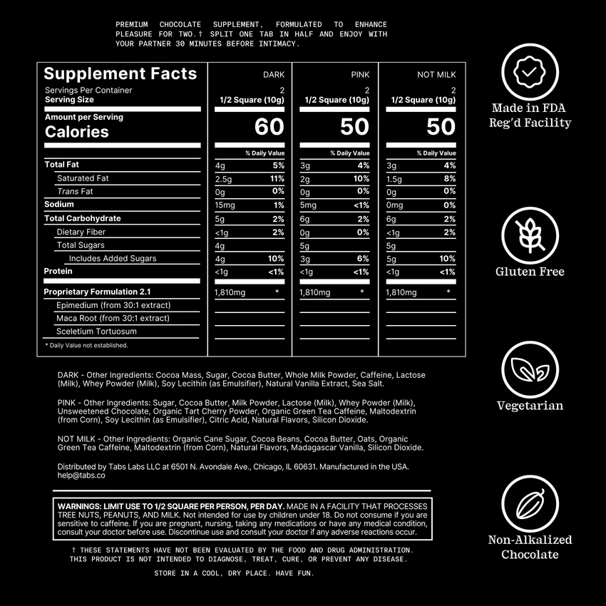 Chocolate  For Couples