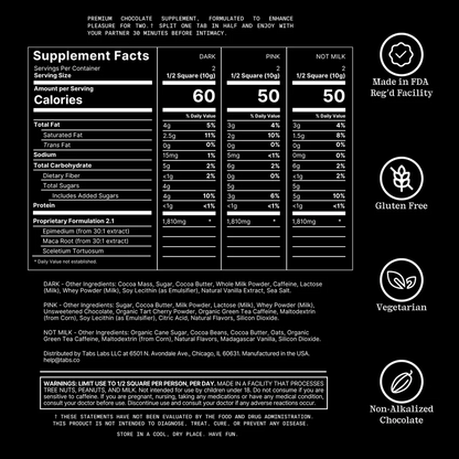 Chocolate  For Couples