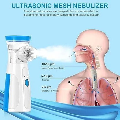 Portable Nebulizer For Asthma Inhaler Nebulizer Machine For Kids And Adults